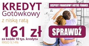 Kredyt gotówkowy Wrocław - kontakt ekspert finansowy